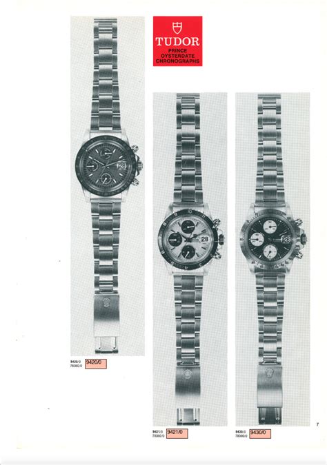 subito it tudor big block|The Definitive Guide to the Tudor ‘Big Block’ .